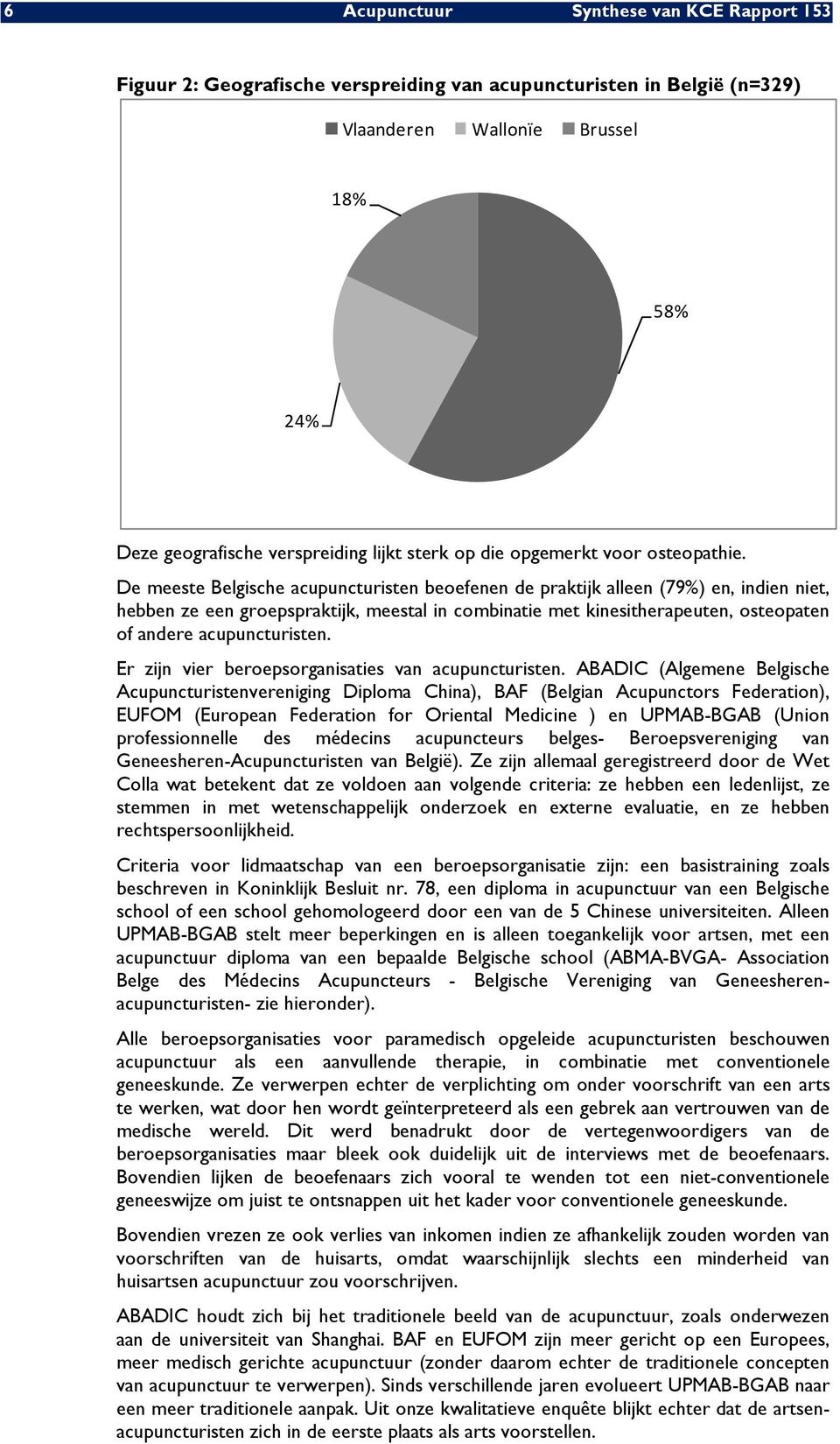 De meeste Belgische acupuncturisten beoefenen de praktijk alleen (79%) en, indien niet, hebben ze een groepspraktijk, meestal in combinatie met kinesitherapeuten, osteopaten of andere acupuncturisten.