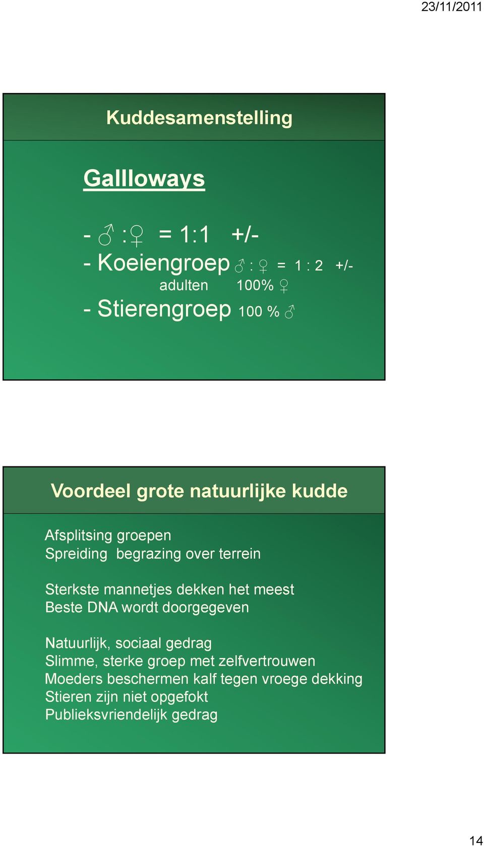 dekken het meest Beste DNA wordt doorgegeven Natuurlijk, sociaal gedrag Slimme, sterke groep met