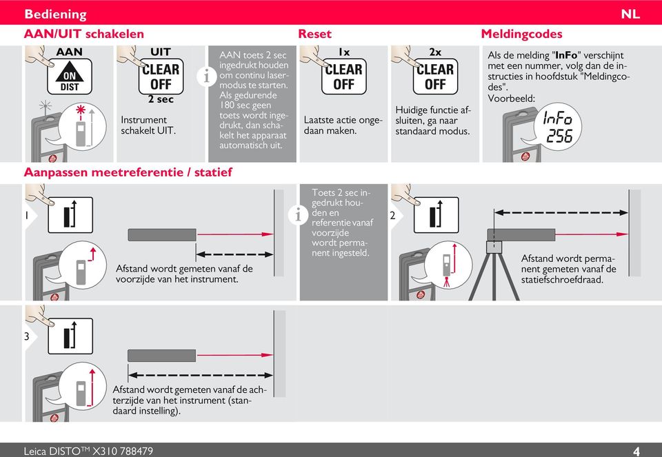 Als de melding "InFo" verschijnt met een nummer, volg dan de instructies in hoofdstuk "Meldingcodes". Voorbeeld: i Afstand wordt gemeten vanaf de voorzijde van het instrument.