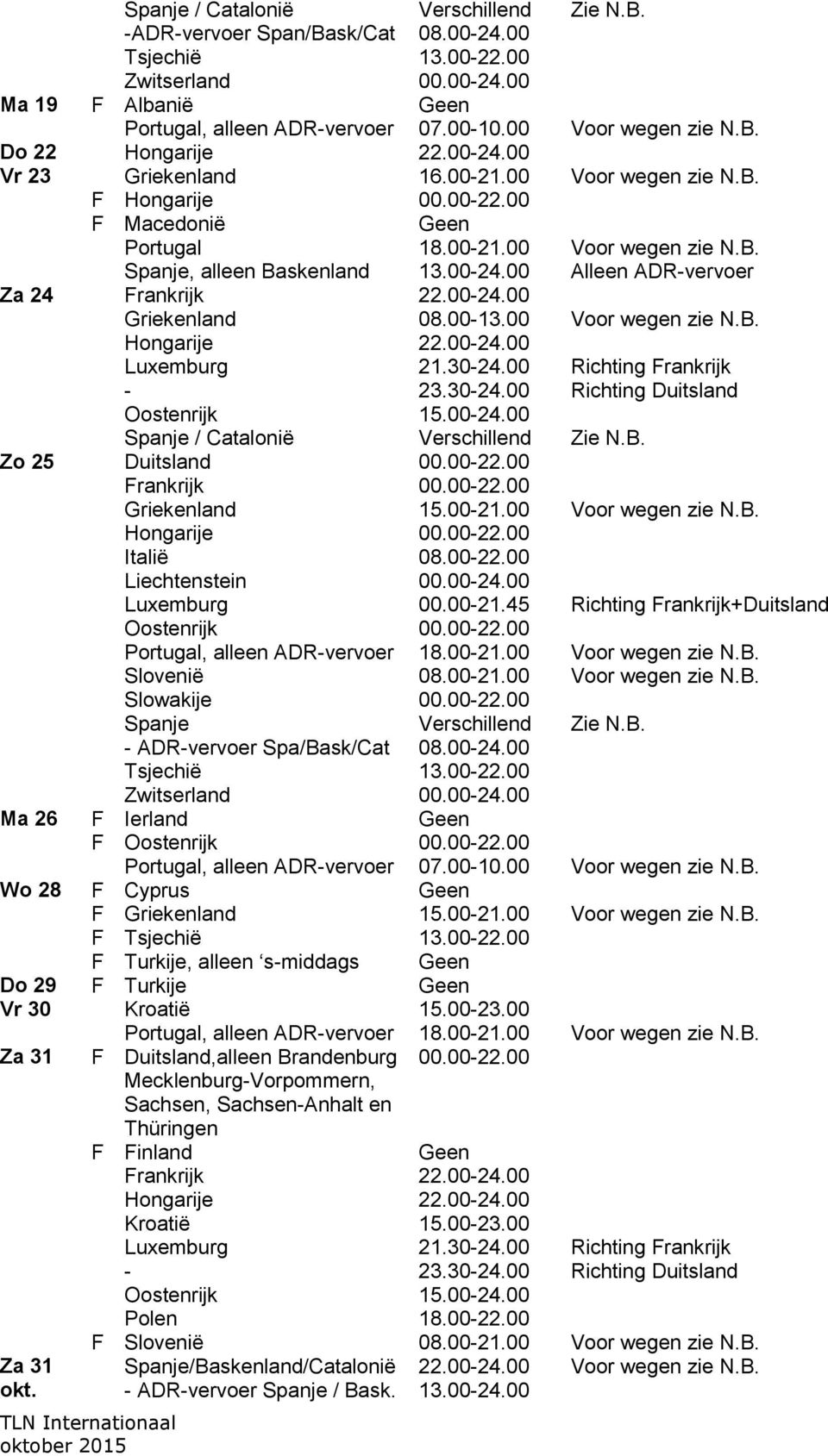 00 Voor wegen zie N.B. Luxemburg 21.30-24.00 Richting Frankrijk Oostenrijk 15.00-24.00 Spanje / Catalonië Verschillend Zie N.B. Zo 25 Duitsland 00.00-22.00 Italië 08.00-22.00 Luxemburg 00.00-21.