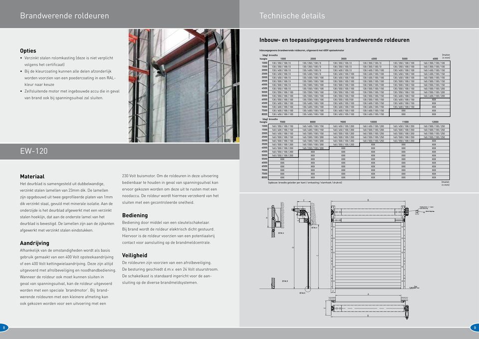 sluiten. EW-120 Materiaal Het deurblad is samengesteld uit dubbelwandige, verzinkt stalen lamellen van 23mm dik.