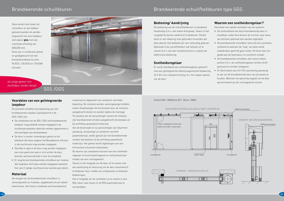 als enige getest met vluchtdeur zonder dorpel SGS /GGS Bediening/ Aandrijving De bediening van de schuif/hefdeuren is standaard handmatig d.m.v. een stalen komgreep.