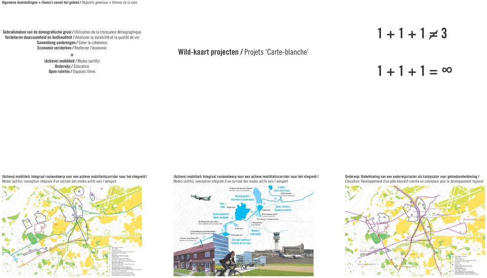 Projets Carte-blanche (Actieve) mobiliteit / Modes (actifs) Onderwijs / Éducation Open ruimtes / Espaces libres 1+1+1= (Actieve) mobiliteit: Integraal routeontwerp voor een actieve