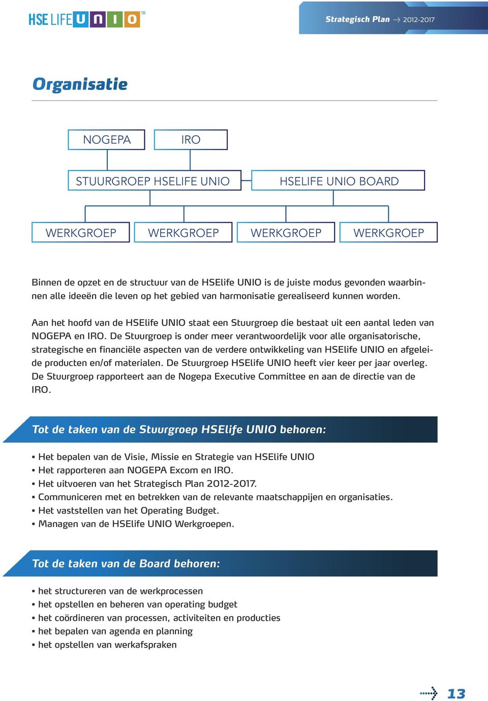 De Stuurgroep is onder meer verantwoordelijk voor alle organisatorische, strategische en financiële aspecten van de verdere ontwikkeling van HSElife UNIO en afgeleide producten en/of materialen.