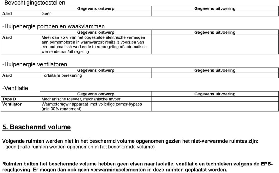 Warmteterugwinapparaat met volledige zomer-bypass (min 90% rendement) 5.