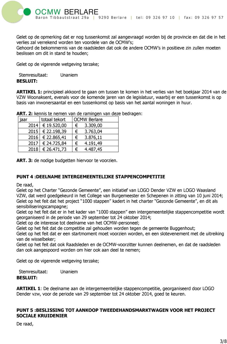 van de VZW Woonaksent, evenals voor de komende jaren van de legislatuur, waarbij er een tussenkomst is op basis van inwonersaantal en een tussenkomst op basis van het aantal woningen in huur. ART.