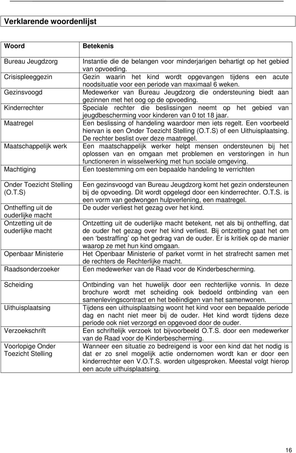 S) Ontheffing uit de ouderlijke macht Ontzetting uit de ouderlijke macht Openbaar Ministerie Raadsonderzoeker Scheiding Uithuisplaatsing Verzoekschrift Voorlopige Onder Toezicht Stelling Betekenis