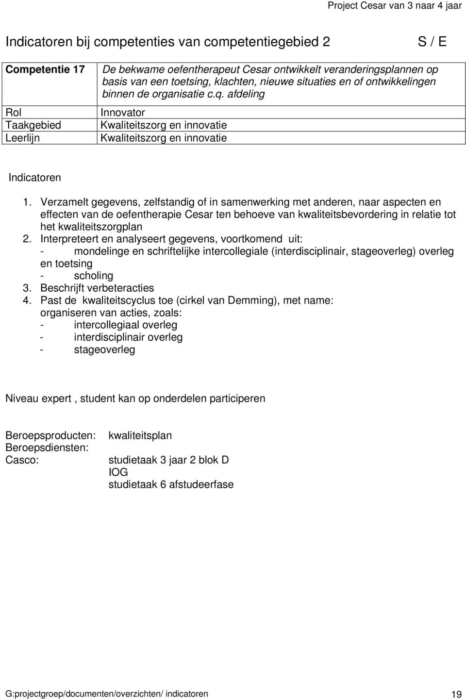 Verzamelt gegevens, zelfstandig of in samenwerking met anderen, naar aspecten en effecten van de oefentherapie Cesar ten behoeve van kwaliteitsbevordering in relatie tot het kwaliteitszorgplan 2.