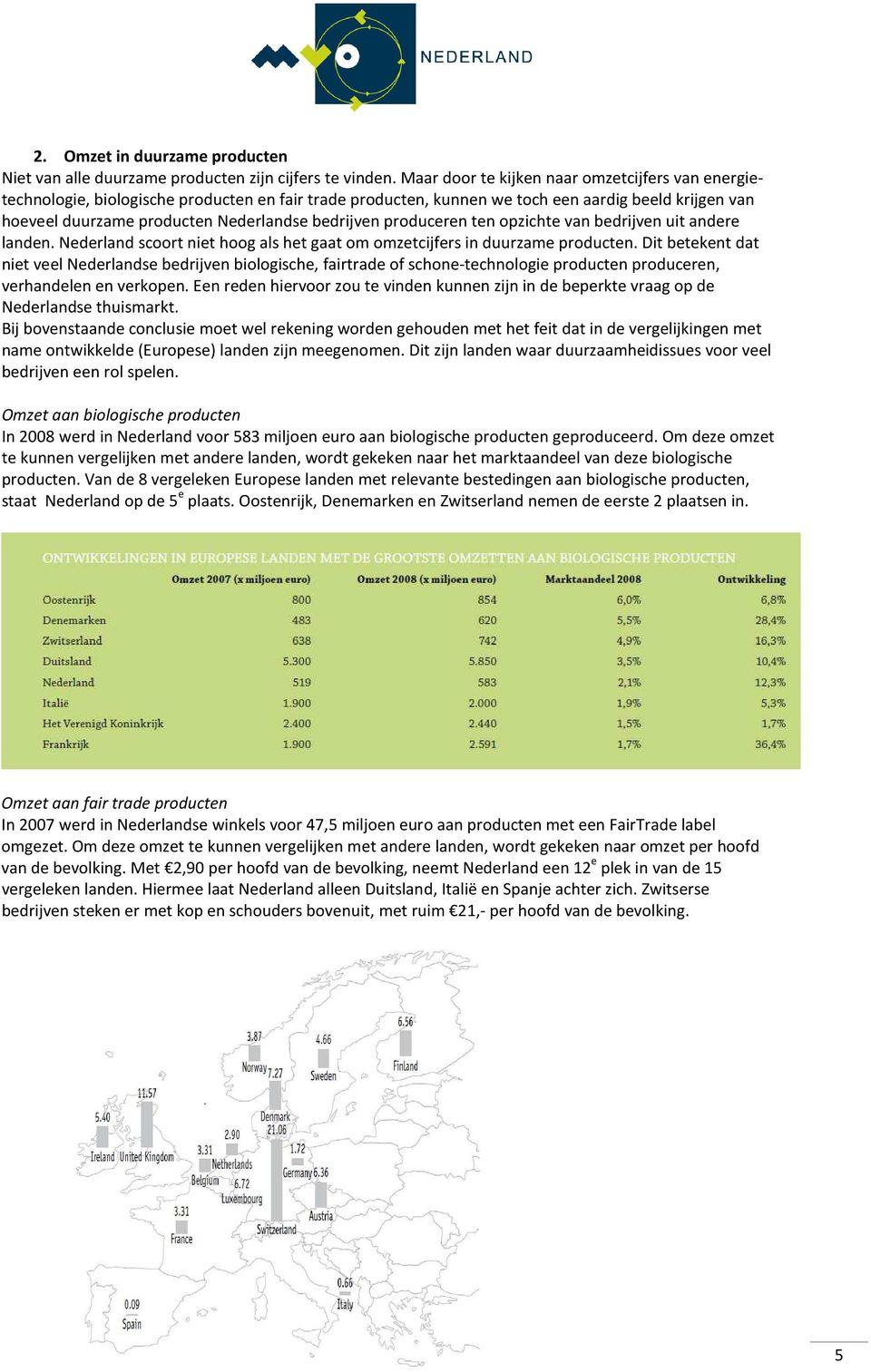 bedrijven produceren ten opzichte van bedrijven uit andere landen. Nederland scoort niet hoog als het gaat om omzetcijfers in duurzame producten.