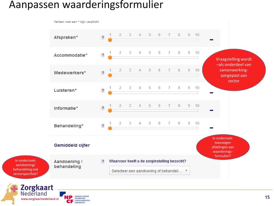 onderzoek: aandoening/ behandeling ook sectorspecifiek?