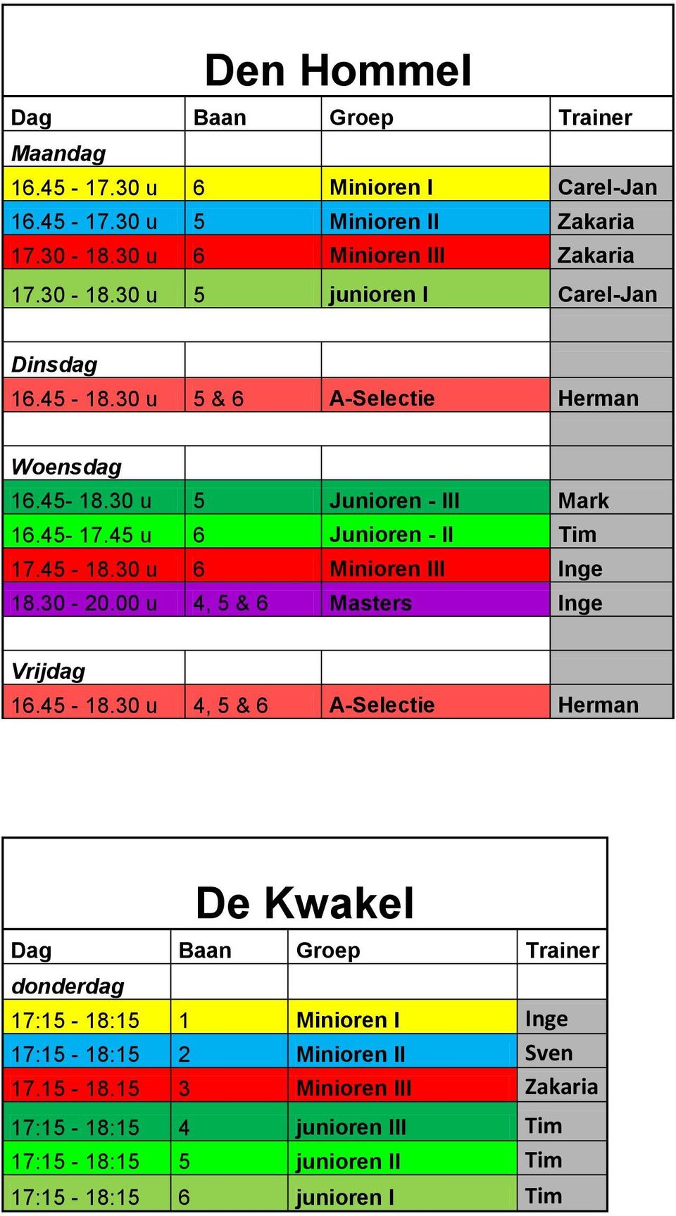 00 u 4, 5 & 6 Masters Inge Vrijdag 16.45-18.