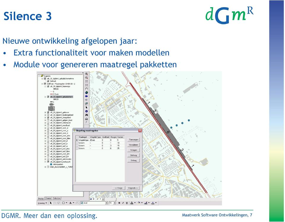 modellen Module voor genereren maatregel