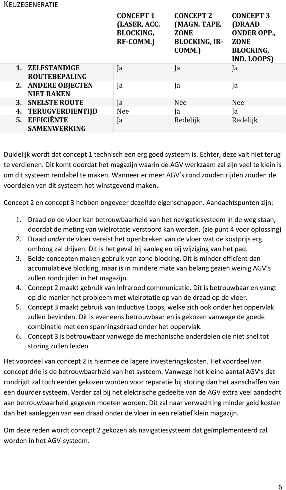 EFFICIËNTE SAMENWERKING Ja Redelijk Redelijk Duidelijk wordt dat concept 1 technisch een erg goed systeem is. Echter, deze valt niet terug te verdienen.