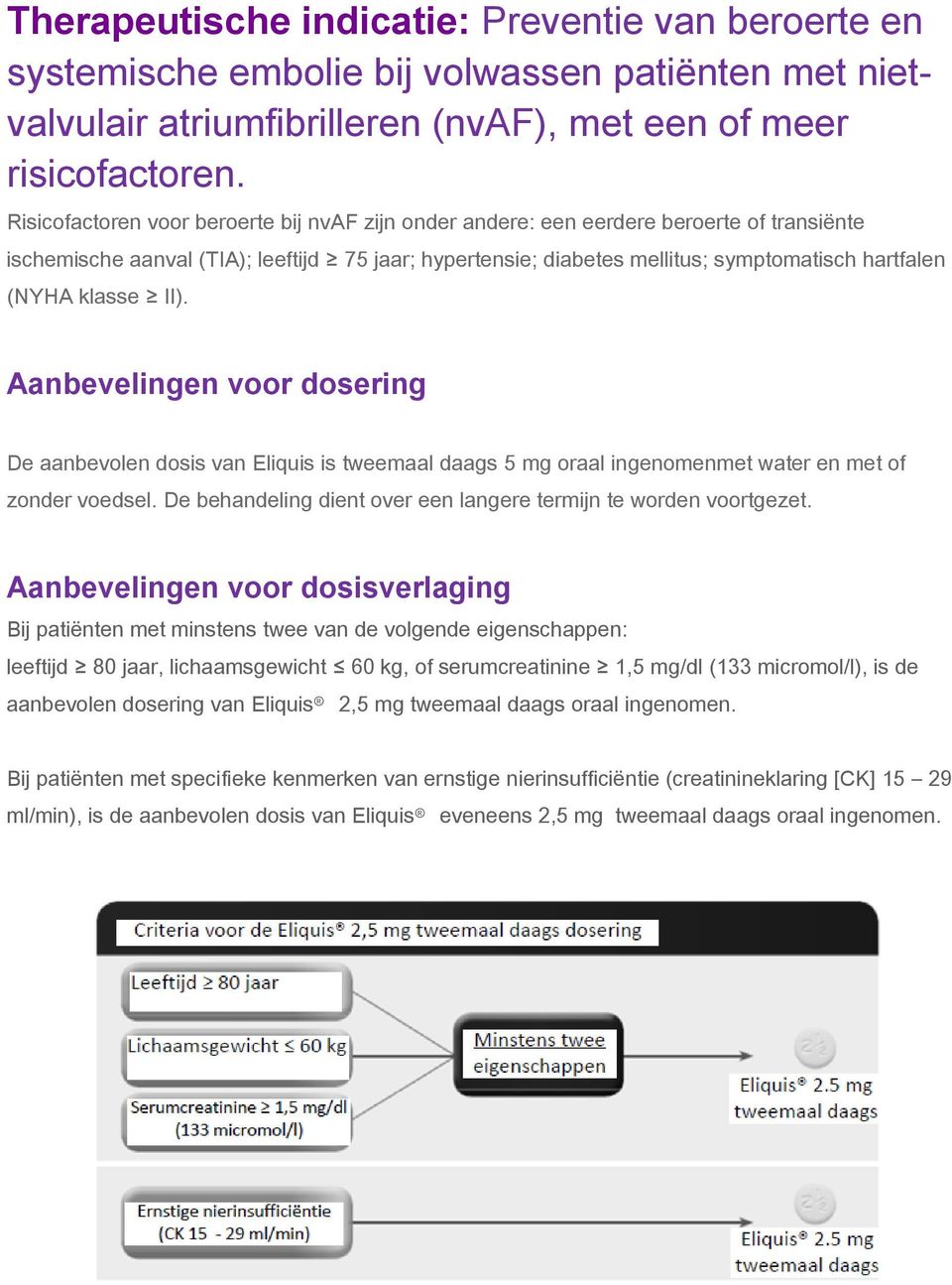 klasse II). Aanbevelingen voor dosering De aanbevolen dosis van Eliquis is tweemaal daags 5 mg oraal ingenomenmet water en met of zonder voedsel.