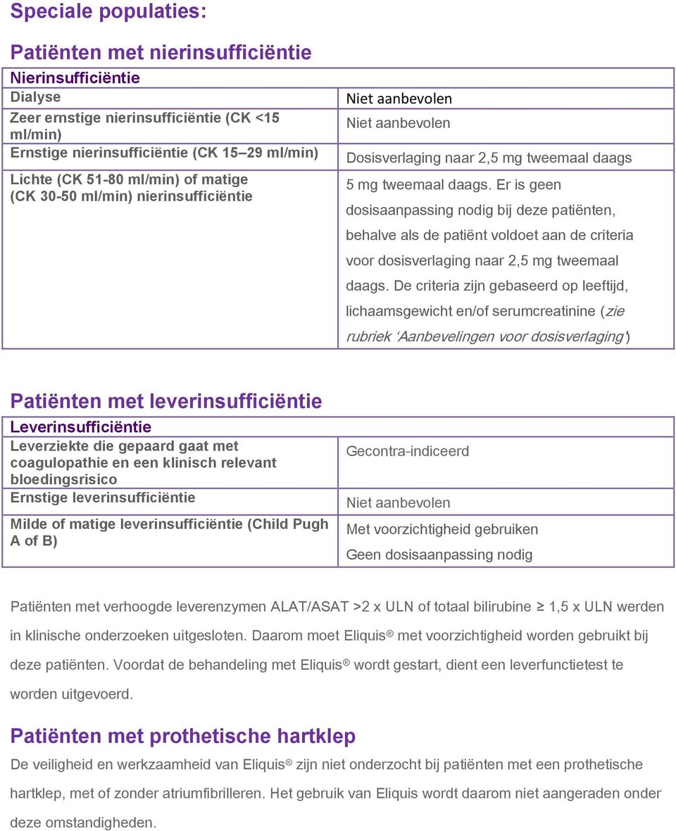 Er is geen dosisaanpassing nodig bij deze patiënten, behalve als de patiënt voldoet aan de criteria voor dosisverlaging naar 2,5 mg tweemaal daags.