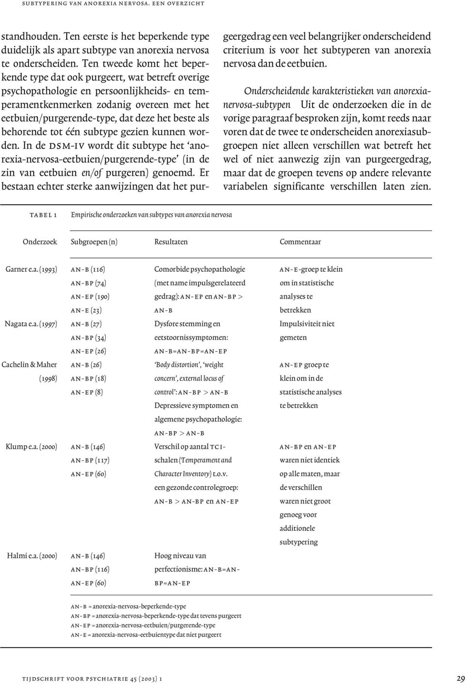 beste als behorende tot één subtype gezien kunnen worden. In de dsm-iv wordt dit subtype het anorexia-nervosa-eetbuien/purgerende-type (in de zin van eetbuien en/of purgeren) genoemd.