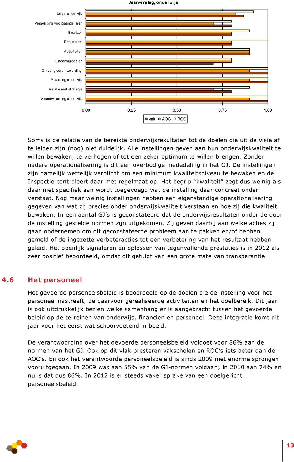 Alle instellingen geven aan hun onderwijskwaliteit te willen bewaken, te verhogen of tot een zeker optimum te willen brengen.