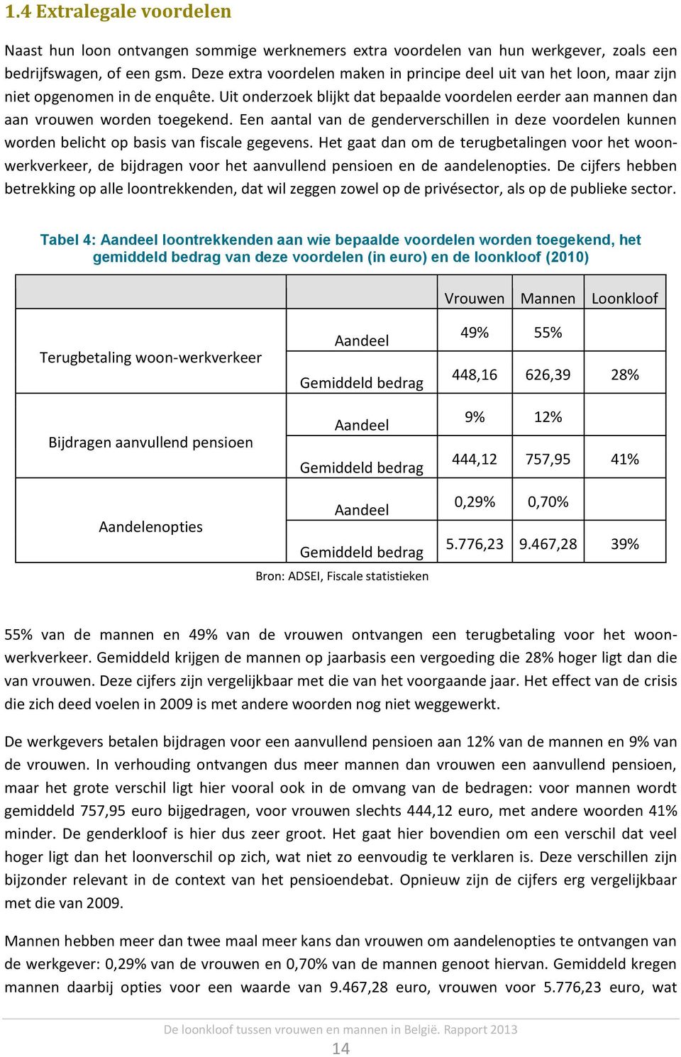 Een aantal van de genderverschillen in deze voordelen kunnen worden belicht op basis van fiscale gegevens.