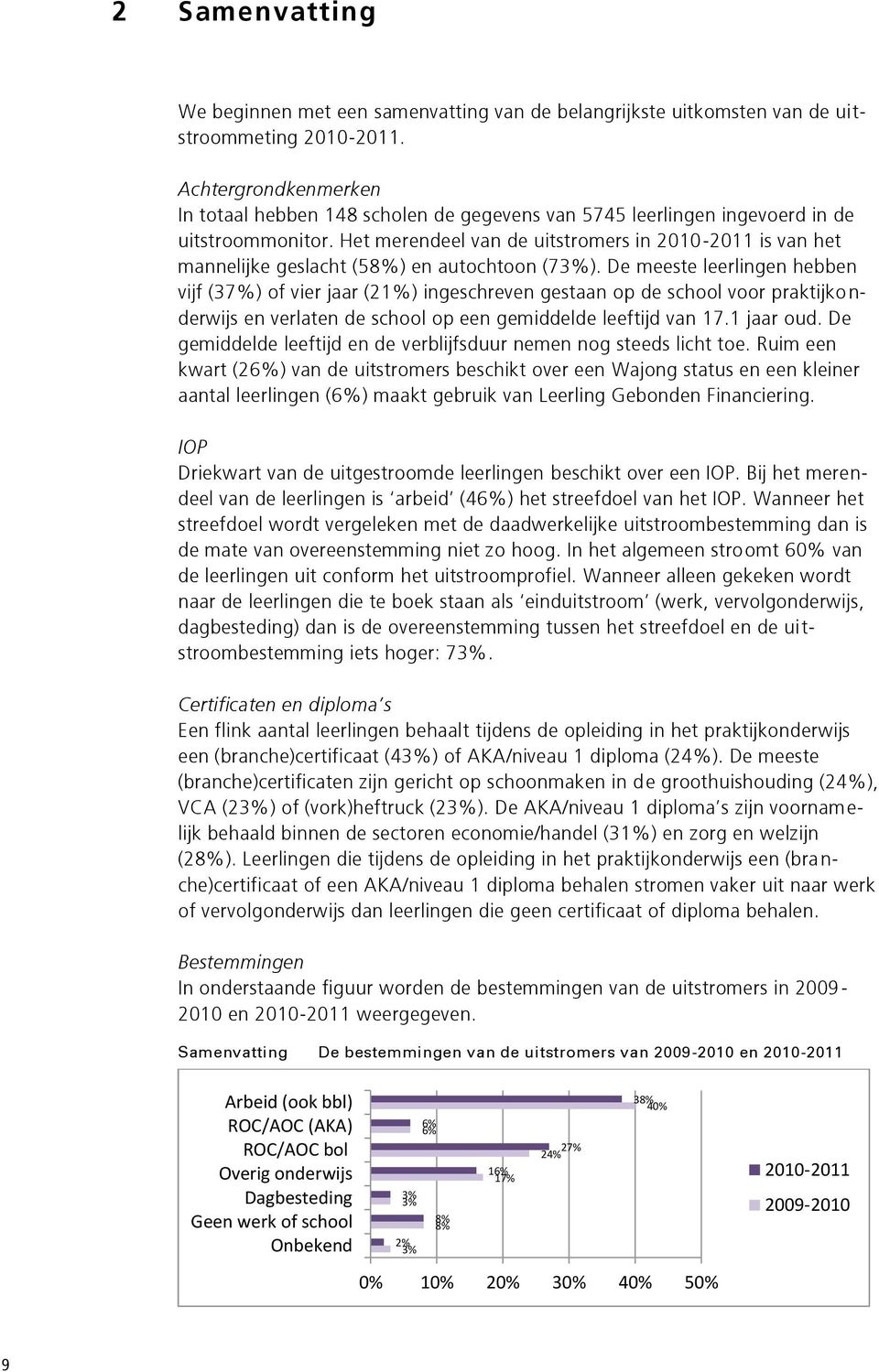 Het merendeel van de uitstromers in 2010-2011 is van het mannelijke geslacht (58%) en autochtoon (7).