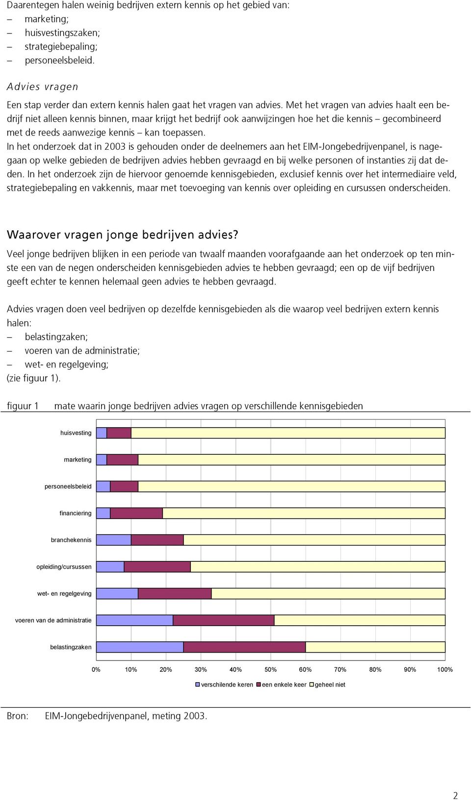 Met het vragen van advies haalt een bedrijf niet alleen kennis binnen, maar krijgt het bedrijf ook aanwijzingen hoe het die kennis gecombineerd met de reeds aanwezige kennis kan toepassen.