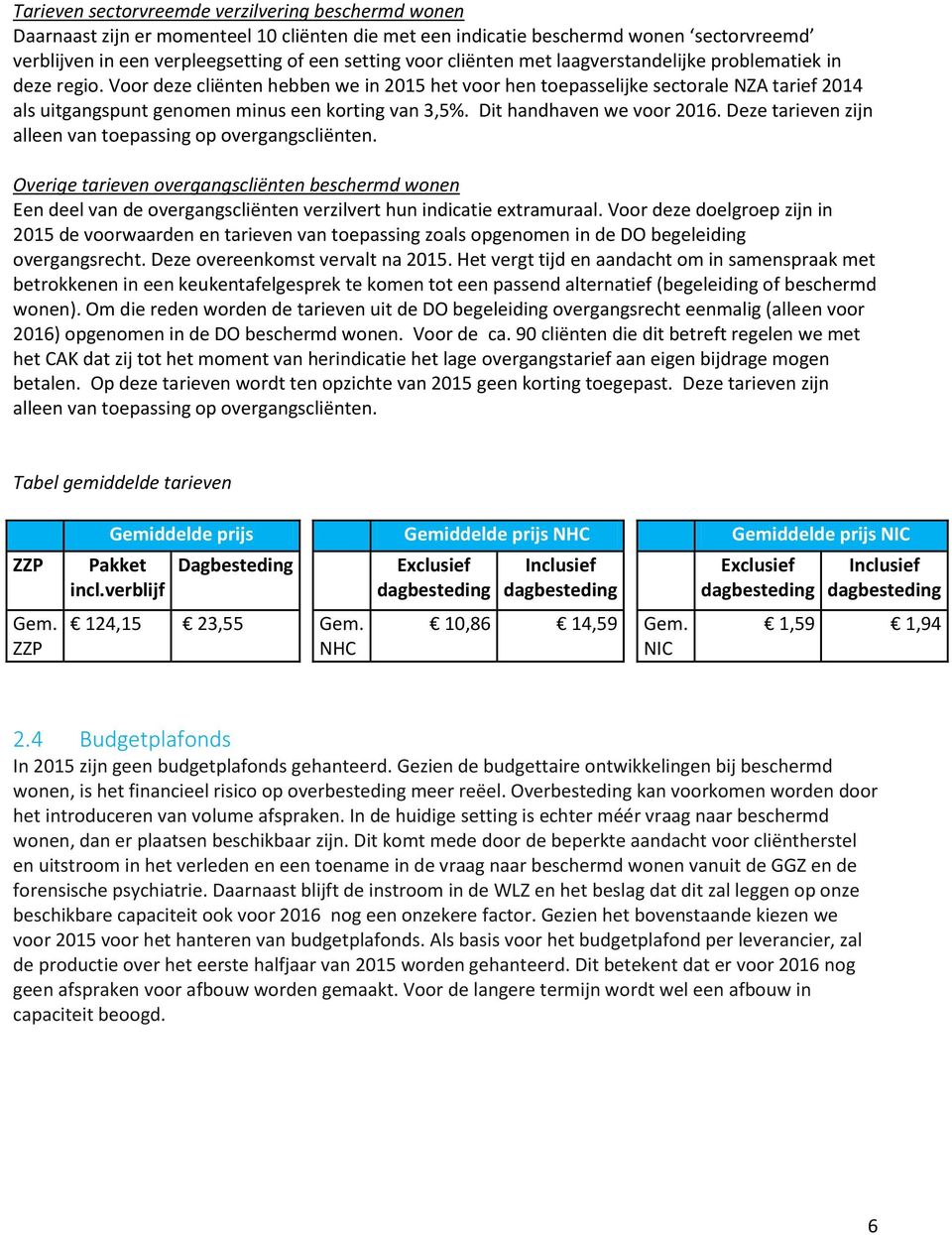 Voor deze cliënten hebben we in 2015 het voor hen toepasselijke sectorale NZA tarief 2014 als uitgangspunt genomen minus een korting van 3,5%. Dit handhaven we voor 2016.