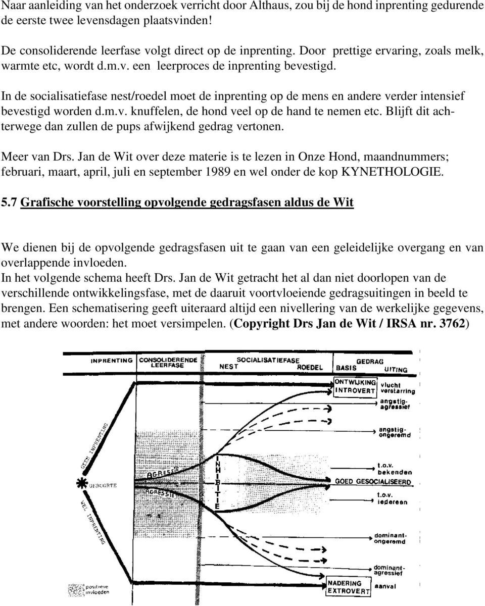 In de socialisatiefase nest/roedel moet de inprenting op de mens en andere verder intensief bevestigd worden d.m.v. knuffelen, de hond veel op de hand te nemen etc.