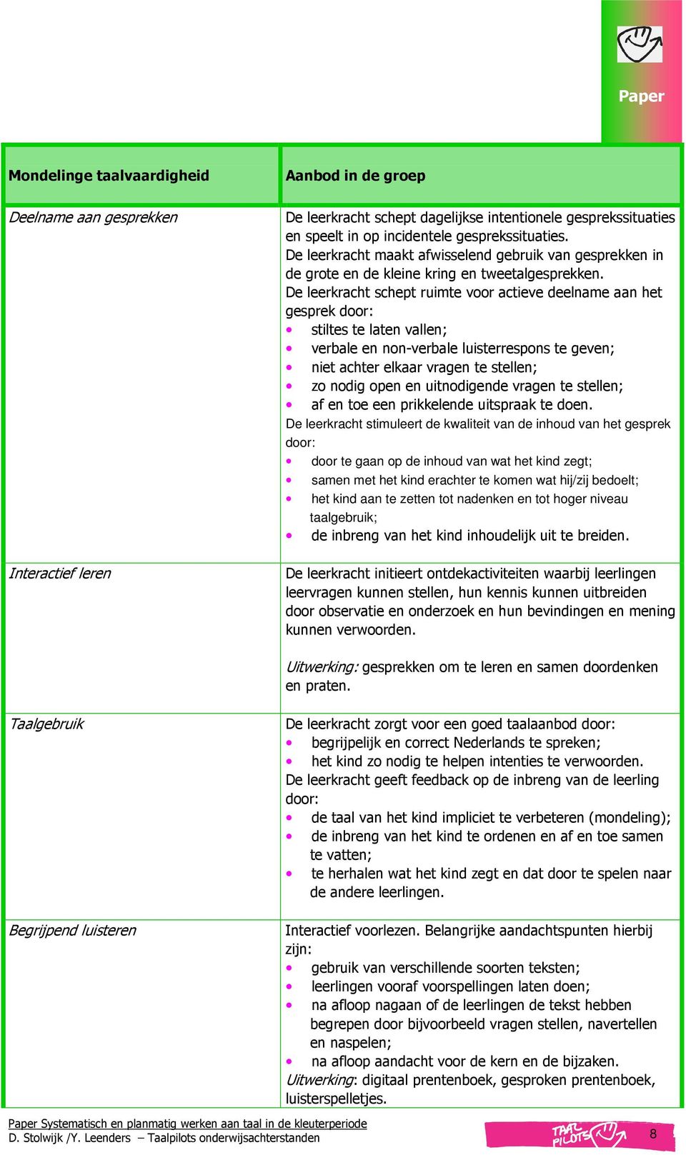 De leerkracht schept ruimte voor actieve deelname aan het gesprek door: stiltes te laten vallen; verbale en non-verbale luisterrespons te geven; niet achter elkaar vragen te stellen; zo nodig open en