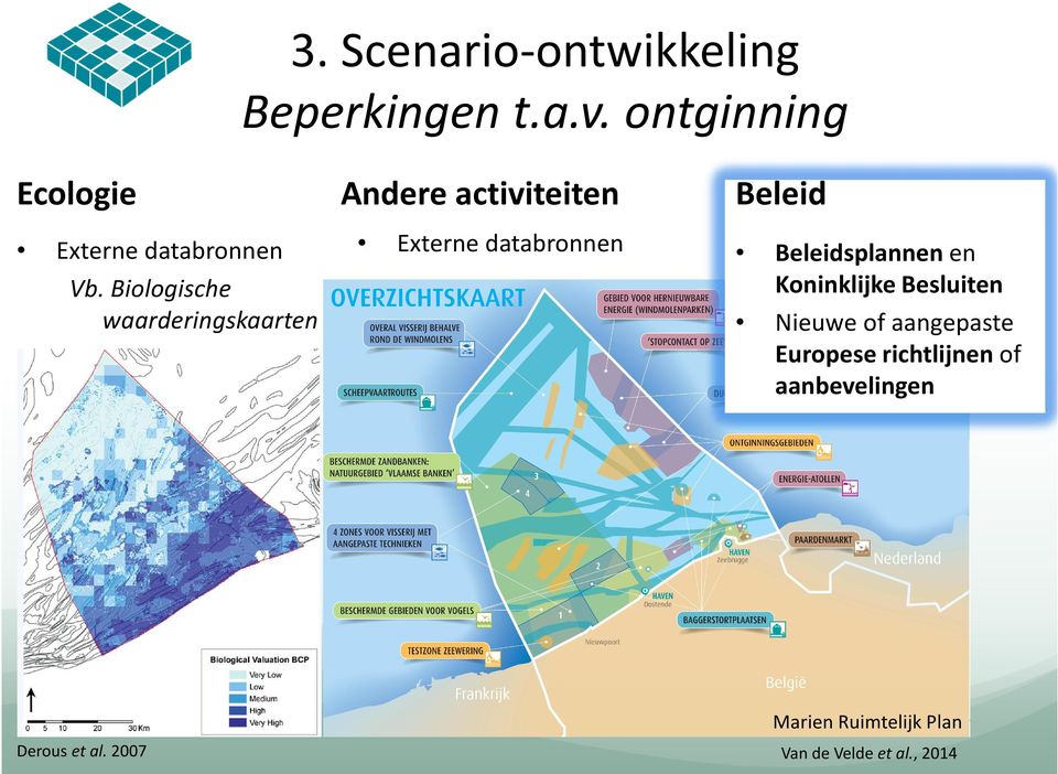 Biologische waarderingskaarten Andere activiteiten Externe databronnen Beleid