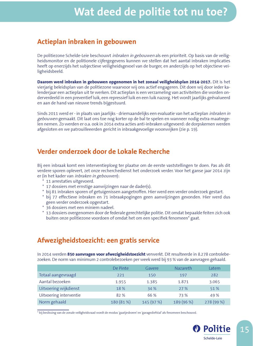 anderzijds op het objectieve veiligheidsbeeld. Daarom werd inbraken in gebouwen opgenomen in het zonaal veiligheidsplan 2014-2017.