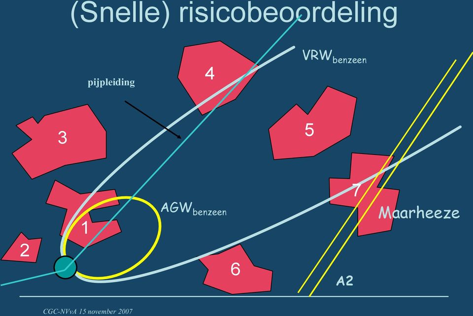 pijpleiding 4 VRW