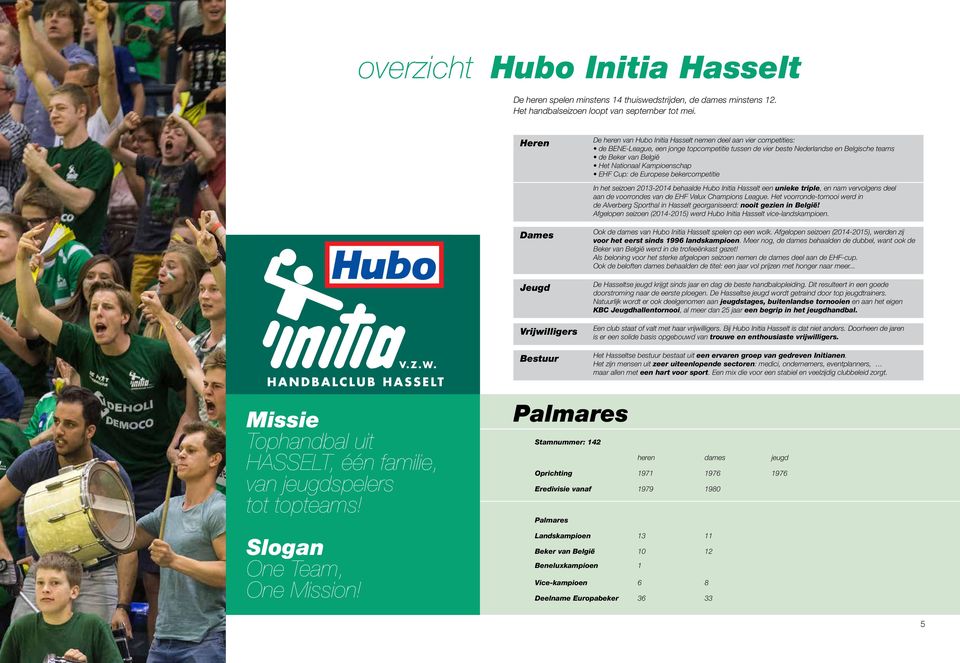 Kampioenschap EHF Cup: de Europese bekercompetitie In het seizoen 2013-2014 behaalde Hubo Initia Hasselt een unieke triple, en nam vervolgens deel aan de voorrondes van de EHF Velux Champions League.