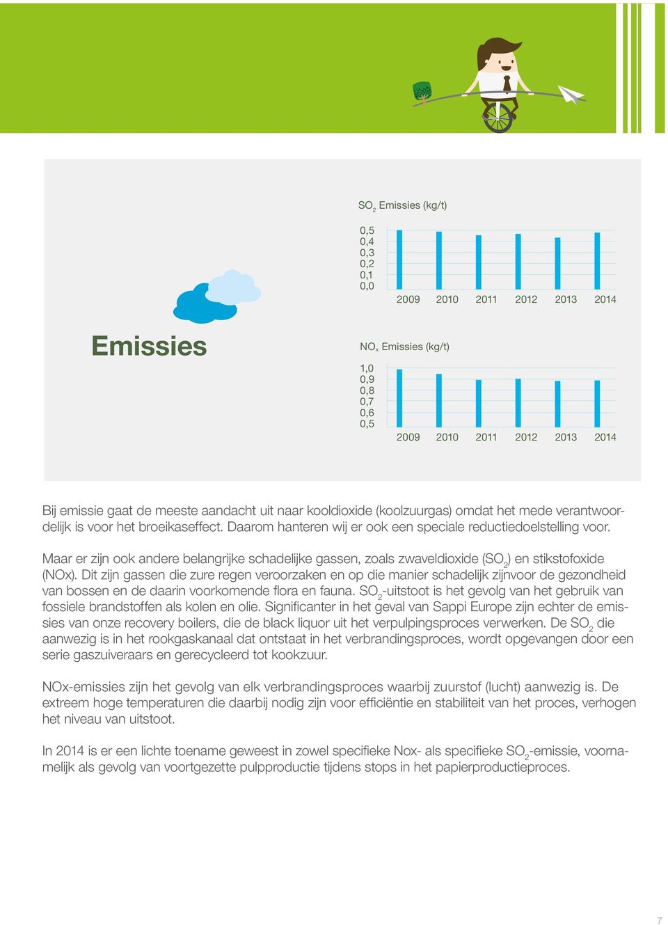 Maar er zijn ook andere belangrijke schadelijke gassen, zoals zwaveldioxide (SO 2 ) en stikstofoxide (NOx).