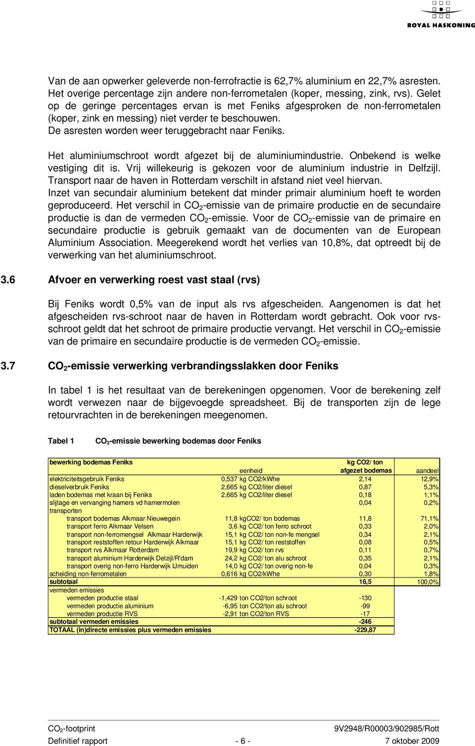 Het aluminiumschroot wordt afgezet bij de aluminiumindustrie. Onbekend is welke vestiging dit is. Vrij willekeurig is gekozen voor de aluminium industrie in Delfzijl.