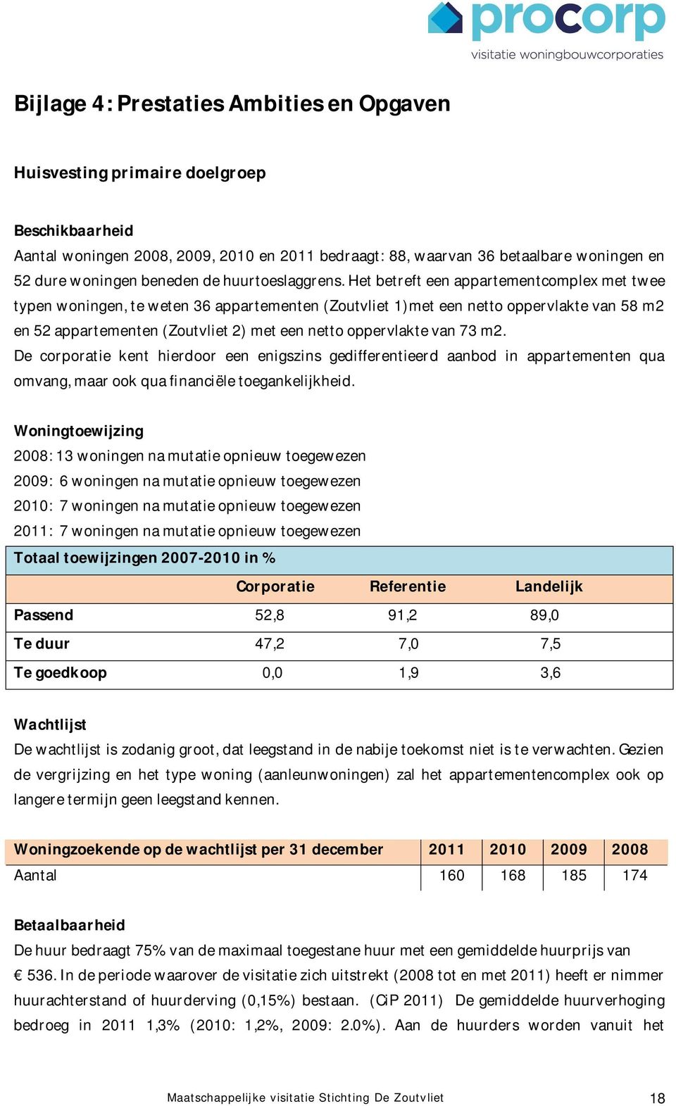 Het betreft een appartementcomplex met twee typen woningen, te weten 36 appartementen (Zoutvliet 1)met een netto oppervlakte van 58 m2 en 52 appartementen (Zoutvliet 2) met een netto oppervlakte van