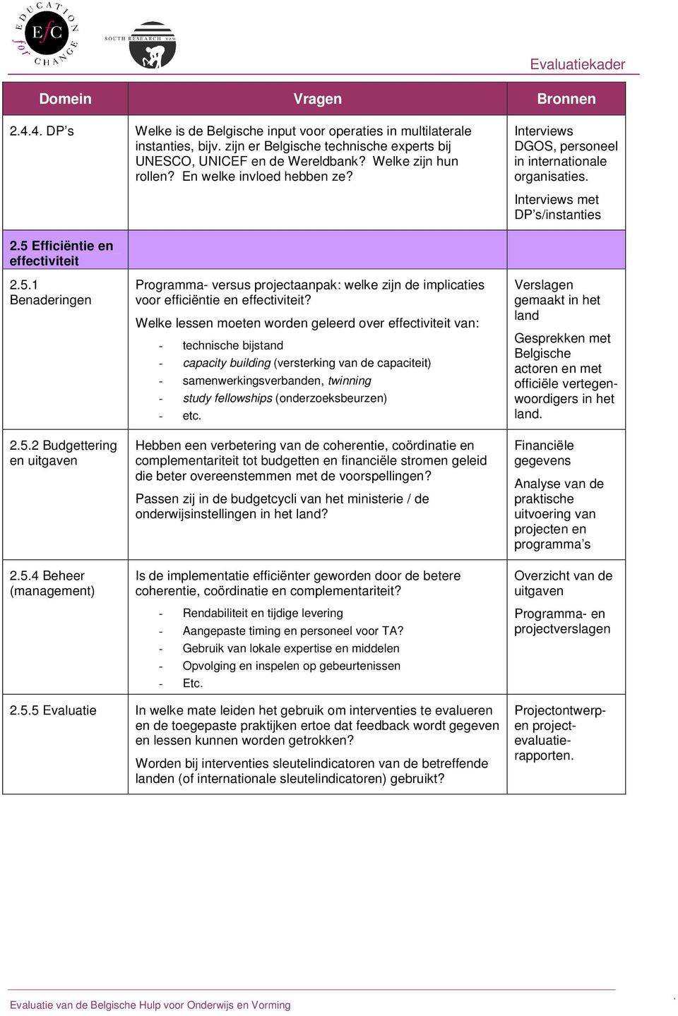 Welke lessen moeten worden geleerd over effectiviteit van: - technische bijstand - capacity building (versterking van de capaciteit) - samenwerkingsverbanden, twinning - study fellowships