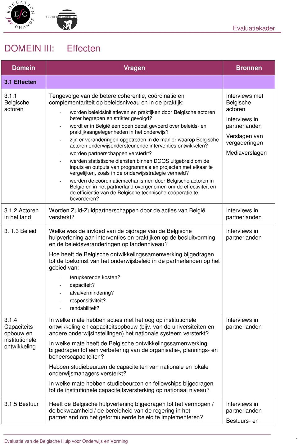 1 actoren 3.1.2 Actoren in het land Tengevolge van de betere coherentie, coördinatie en complementariteit op beleidsniveau en in de praktijk: - worden beleidsinitiatieven en praktijken door actoren