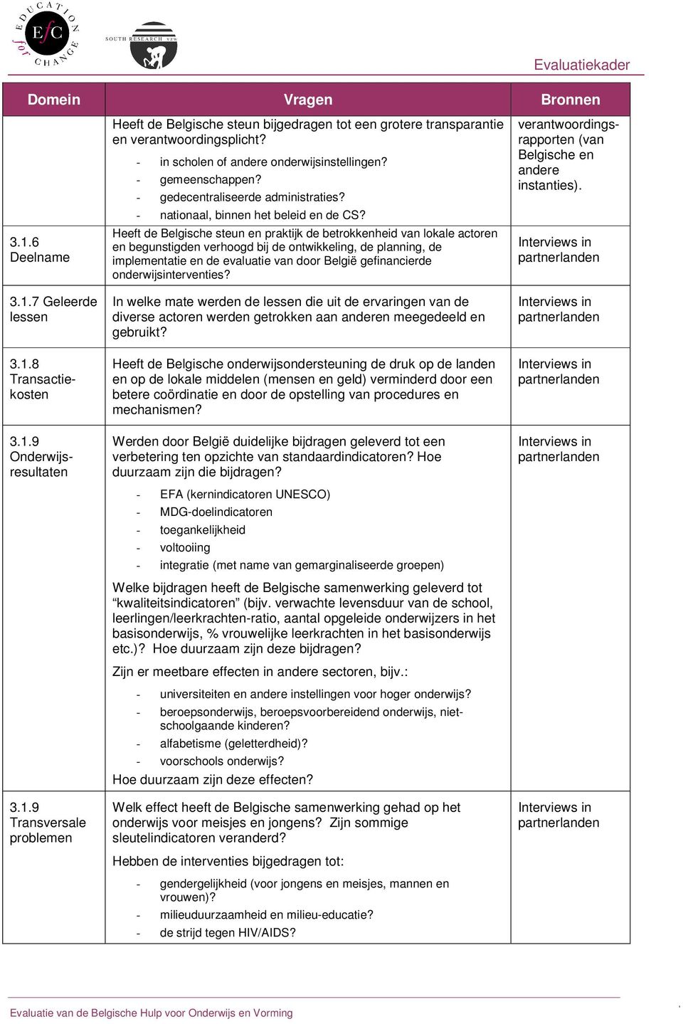 Heeft de steun en praktijk de betrokkenheid van lokale actoren en begunstigden verhoogd bij de ontwikkeling, de planning, de implementatie en de evaluatie van door België gefinancierde