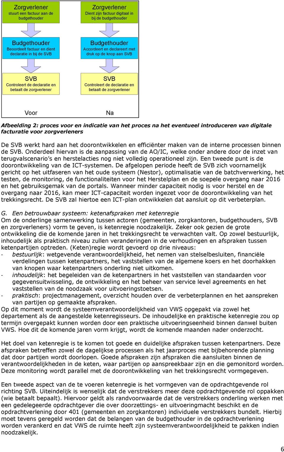 voor en indicatie van het proces na het eventueel introduceren van digitale facturatie voor zorgverleners De SVB werkt hard aan het doorontwikkelen en efficiënter maken van de interne processen