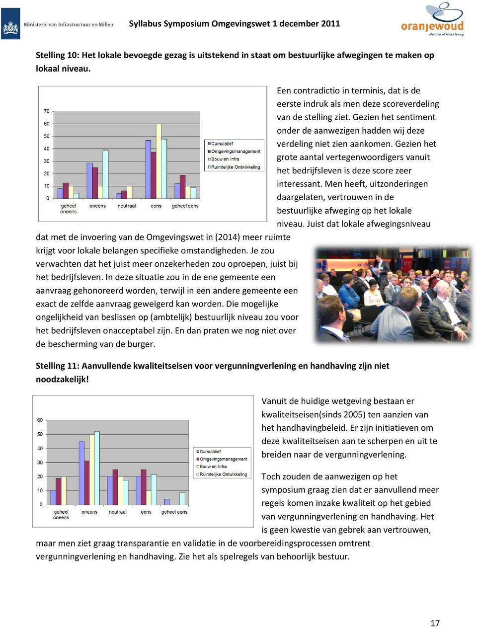 Gezien het grote aantal vertegenwoordigers vanuit het bedrijfsleven is deze score zeer interessant. Men heeft, uitzonderingen daargelaten, vertrouwen in de bestuurlijke afweging op het lokale niveau.