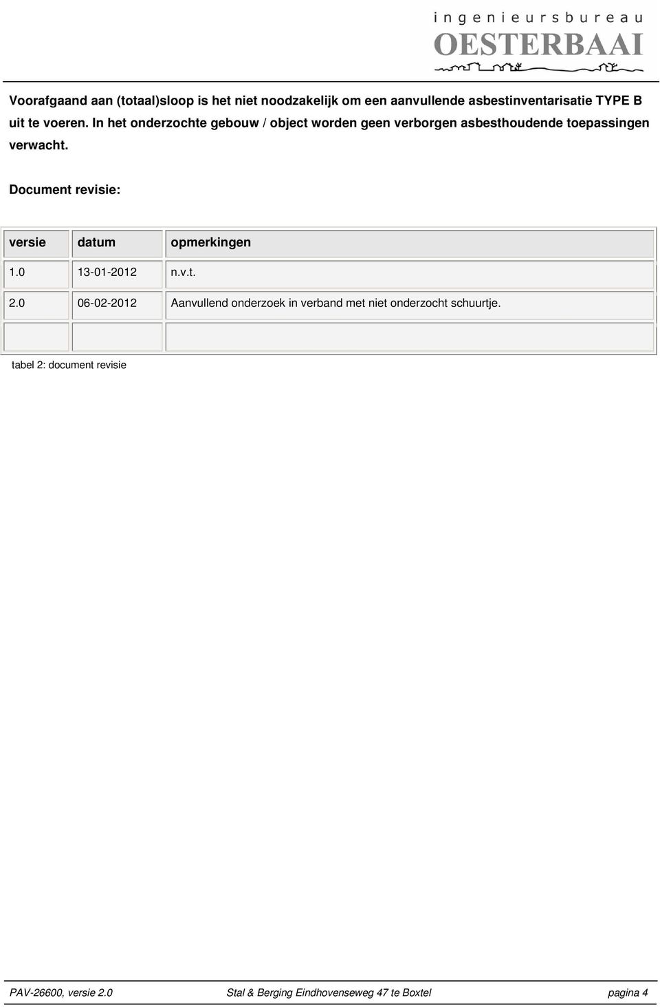 Document revisie: versie datum opmerkingen 1.0 13-01-2012 n.v.t. 2.