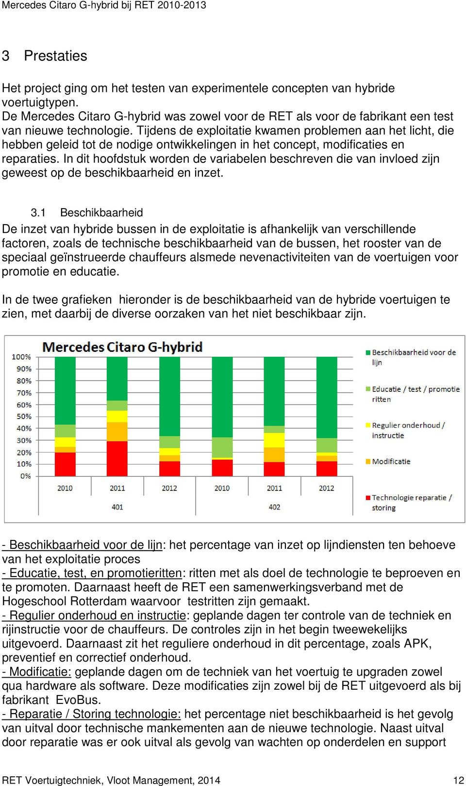 Tijdens de exploitatie kwamen problemen aan het licht, die hebben geleid tot de nodige ontwikkelingen in het concept, modificaties en reparaties.