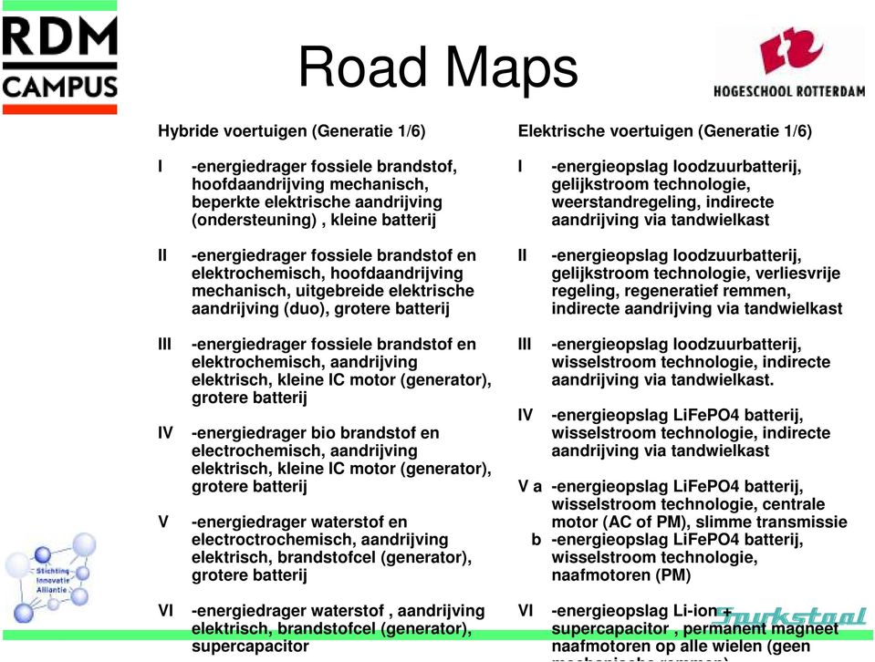 hoofdaandrijving mechanisch, uitgebreide elektrische aandrijving (duo), grotere batterij II -energieopslag loodzuurbatterij, gelijkstroom technologie, verliesvrije regeling, regeneratief remmen,