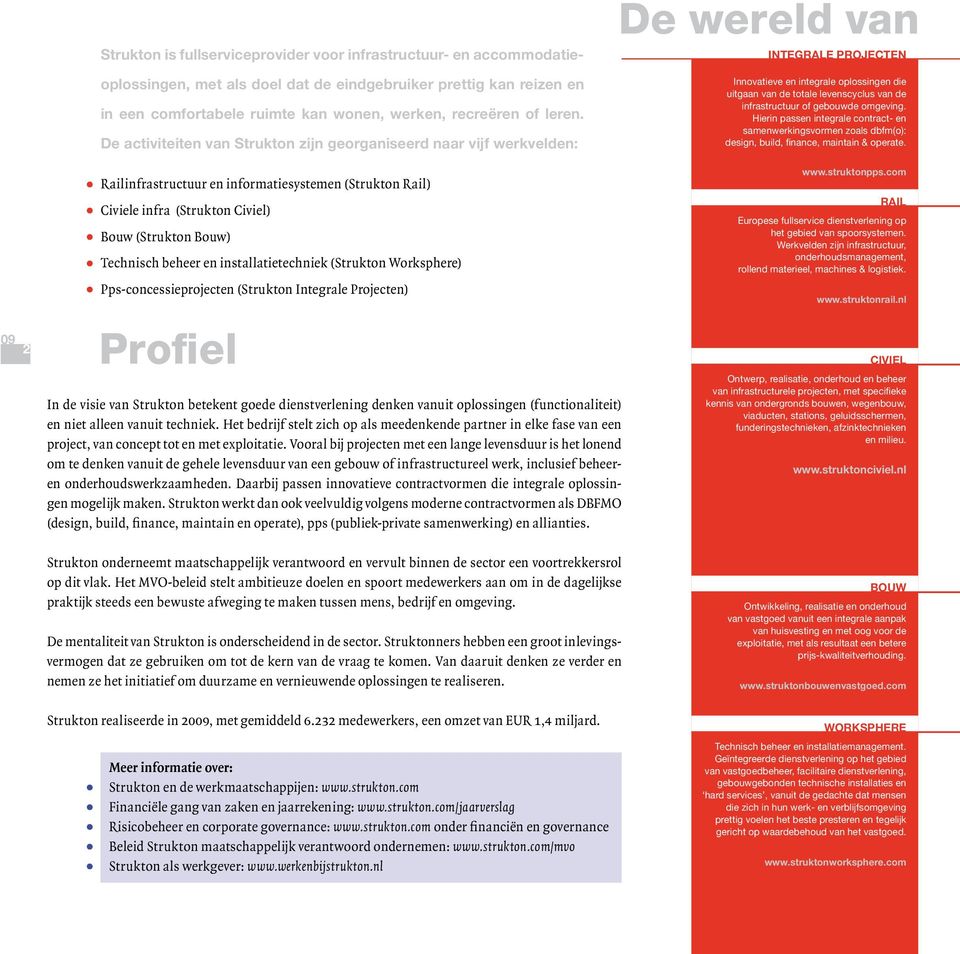 De activiteiten van Strukton zijn georganiseerd naar vijf werkvelden: De wereld van Integrale Projecten Innovatieve en integrale oplossingen die uitgaan van de totale levenscyclus van de