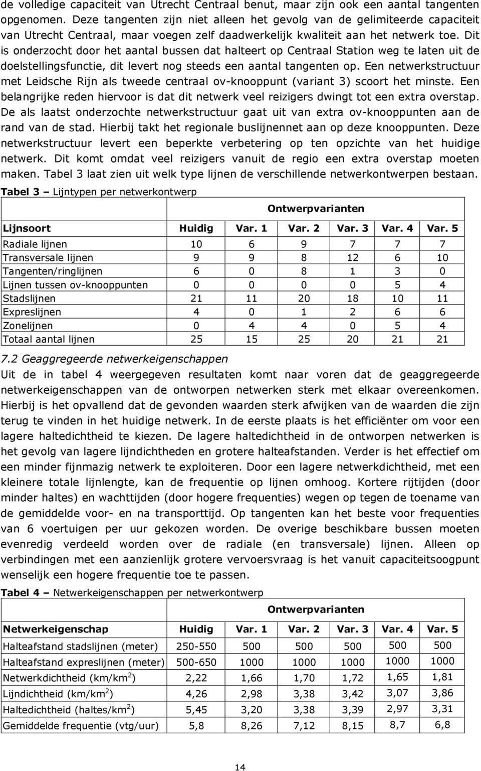 Dit is onderzocht door het aantal bussen dat halteert op Centraal Station weg te laten uit de doelstellingsfunctie, dit levert nog steeds een aantal tangenten op.