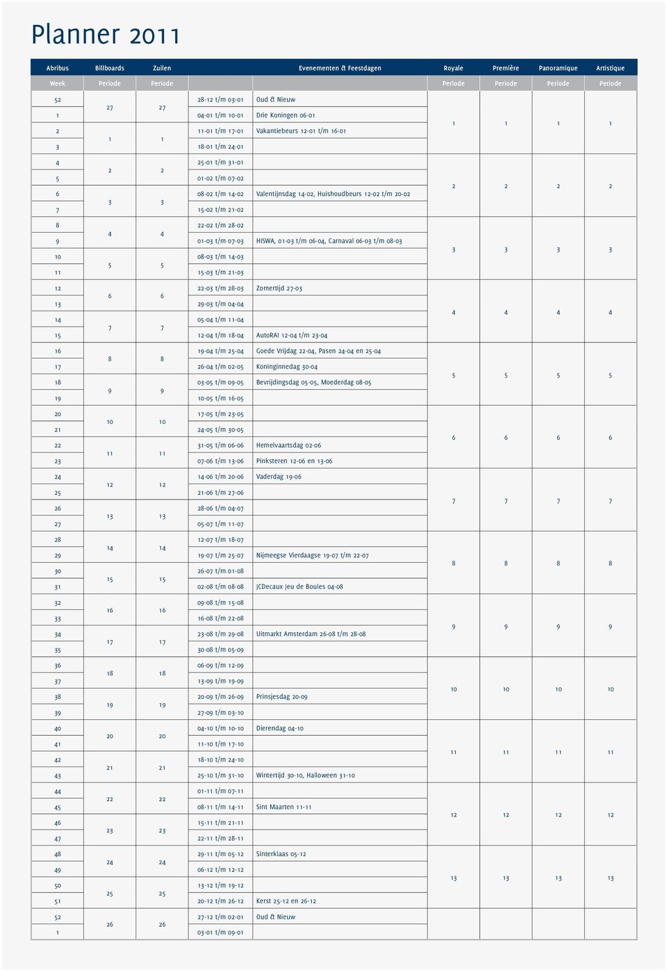 12-02 t/m 20-02 3 3 7 15-02 t/m 21-02 8 22-02 t/m 28-02 4 4 9 01-03 t/m 07-03 HISWA, 01-03 t/m 06-04, Carnaval 06-03 t/m 08-03 10 08-03 t/m 14-03 5 5 11 15-03 t/m 21-03 12 22-03 t/m 28-03 Zomertijd