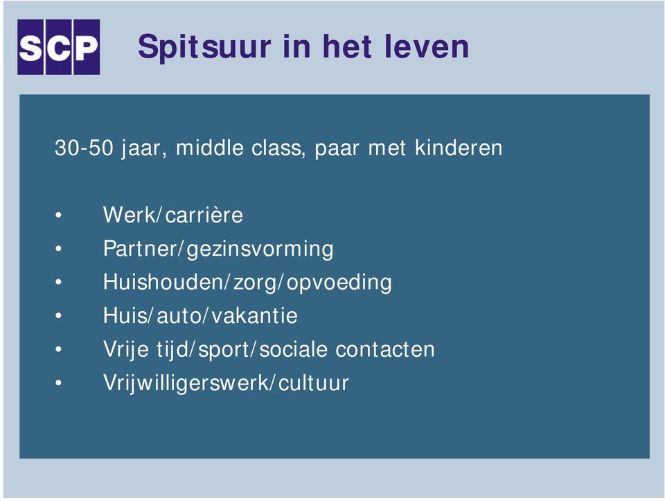 Partner/gezinsvorming Huishouden/zorg/opvoeding