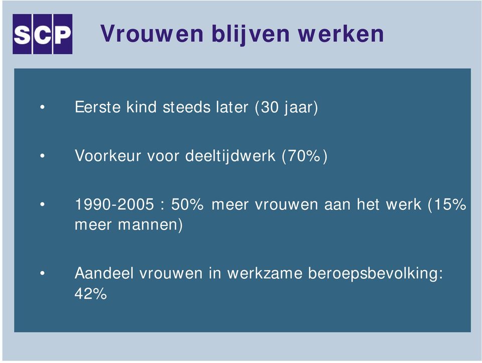 1990-2005 : 50% meer vrouwen aan het werk (15%