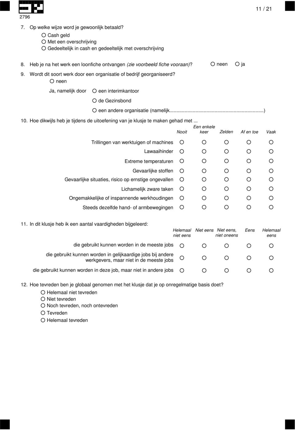 neen Ja, namelijk door een interimkantoor de Gezinsbond een andere organisatie (namelijk...) 10. Hoe dikwijls heb je tijdens de uitoefening van je klusje te maken gehad met.