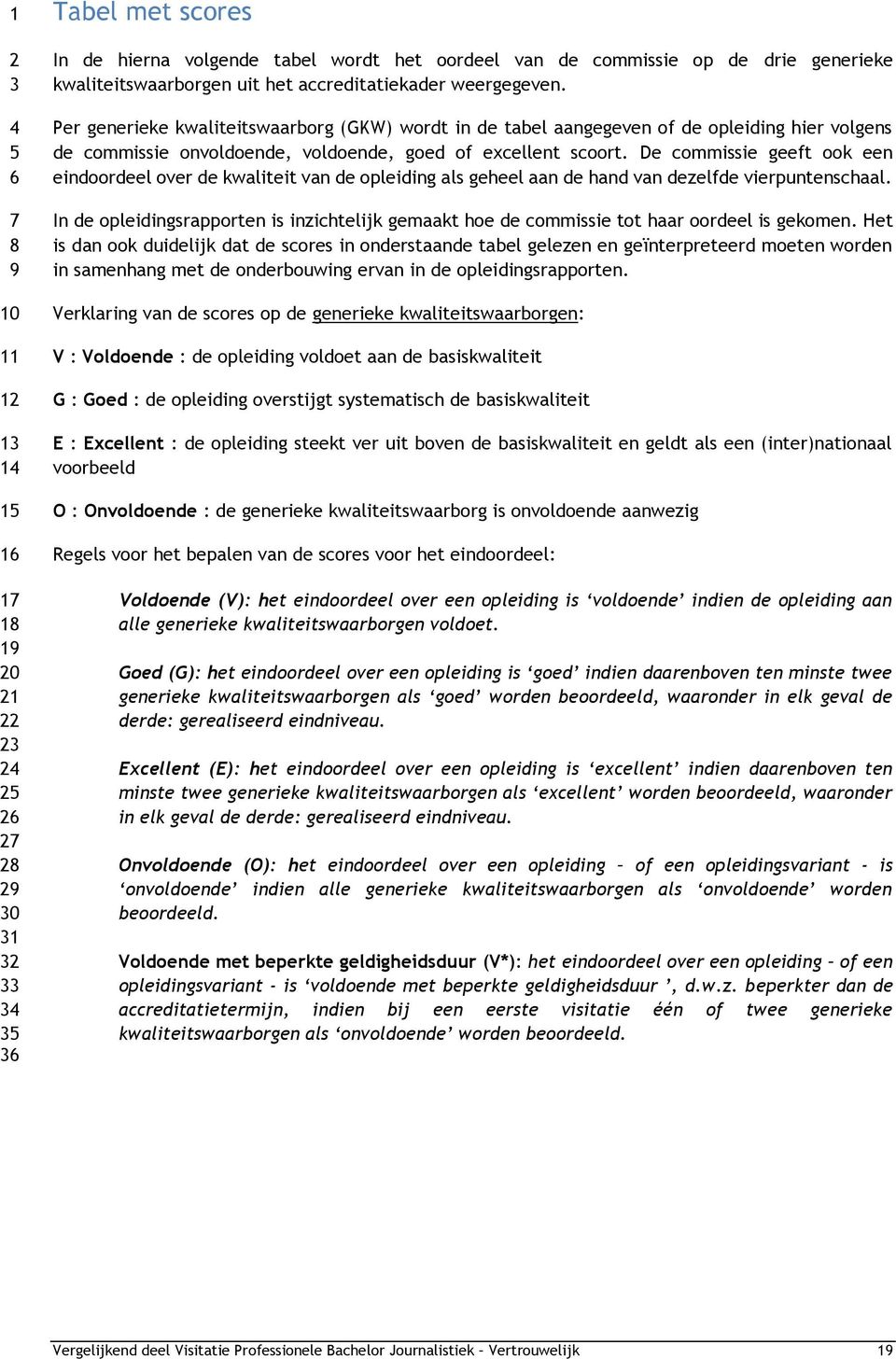 De commissie geeft ook een eindoordeel over de kwaliteit van de opleiding als geheel aan de hand van dezelfde vierpuntenschaal.