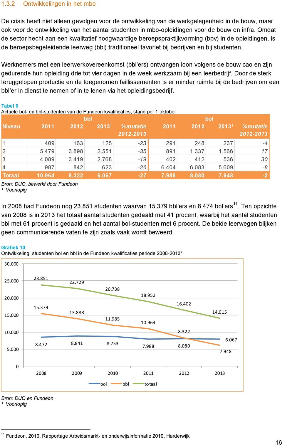 Omdat de sector hecht aan een kwalitatief hoogwaardige beroepspraktijkvorming (bpv) in de opleidingen, is de beroepsbegeleidende leerweg (bbl) traditioneel favoriet bij bedrijven en bij studenten.